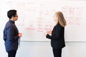 practical problem solving for 2132711444